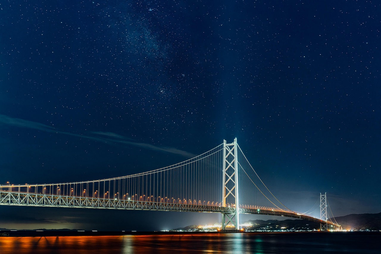星空吊桥夜景4K壁纸